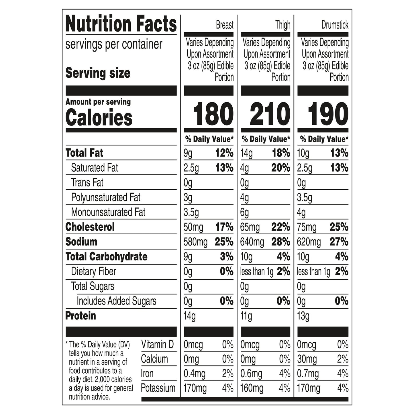 Banquet Original Crispy Fried Chicken Assorted Pieces, Frozen Chicken, 29 OZ