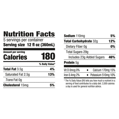 International Delight Mocha Iced Coffee, 64 Oz.