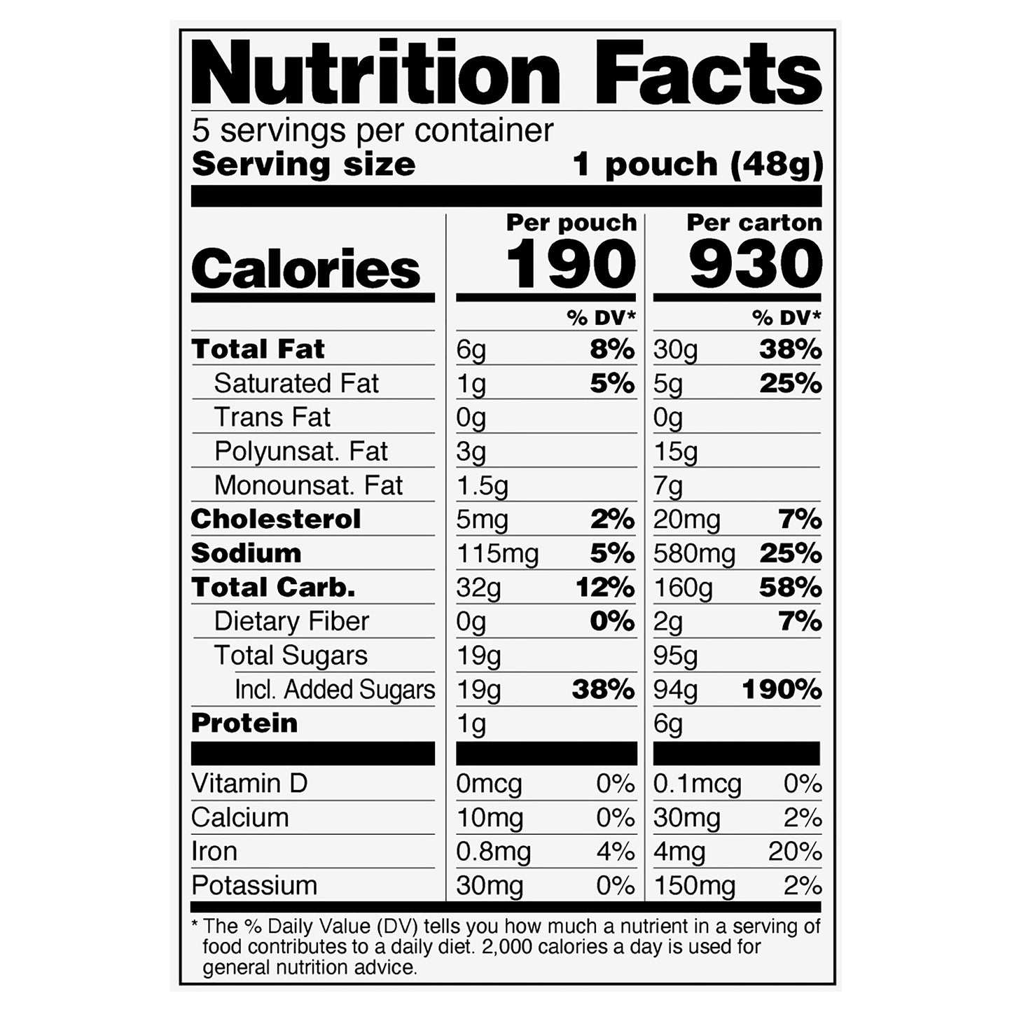 Snack Cakes, Little Debbie Family Pack Mini Muffins (birthday cake)