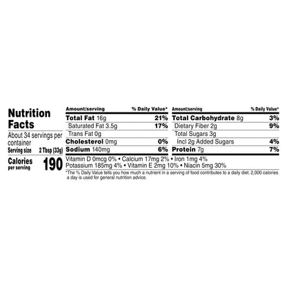 Jif Creamy Peanut Butter, 40-Ounce Jar