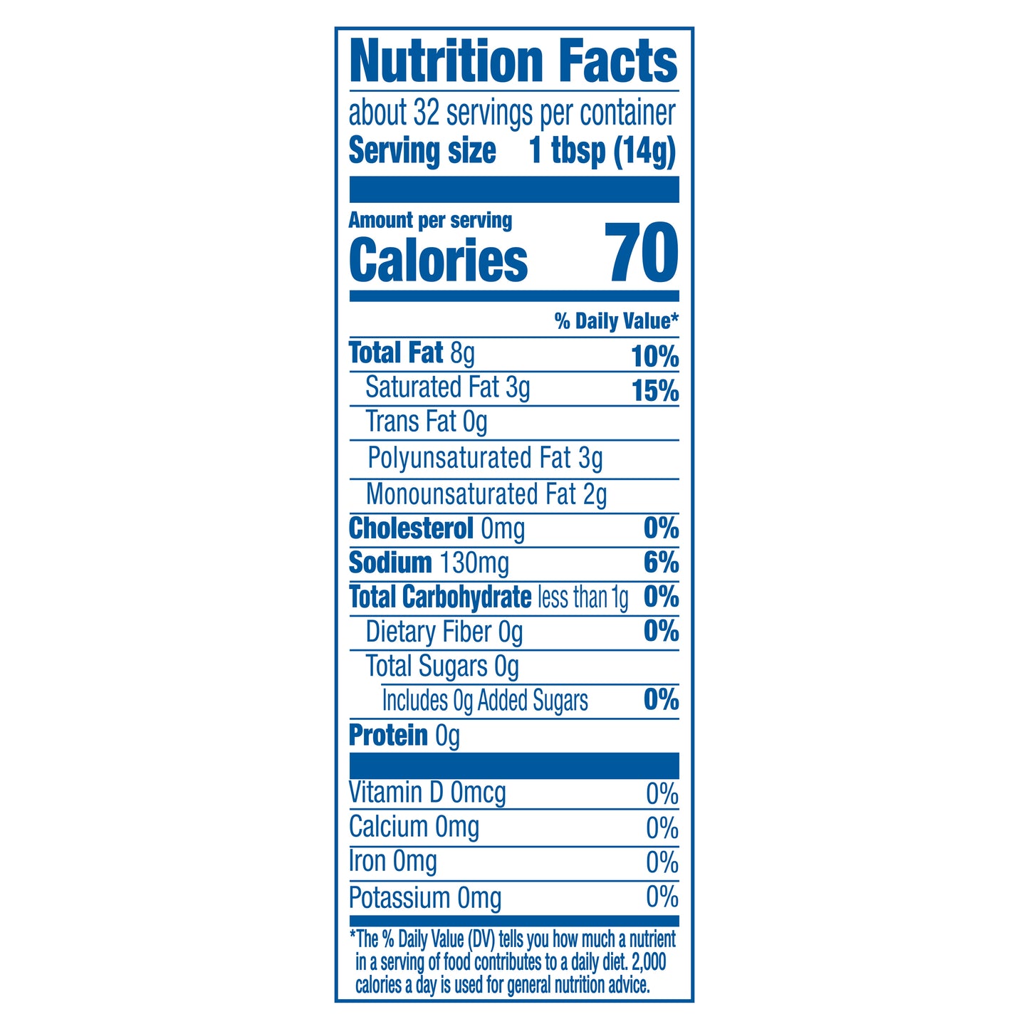 Parkay Original Vegetable Oil Spread Sticks, 16 OZ